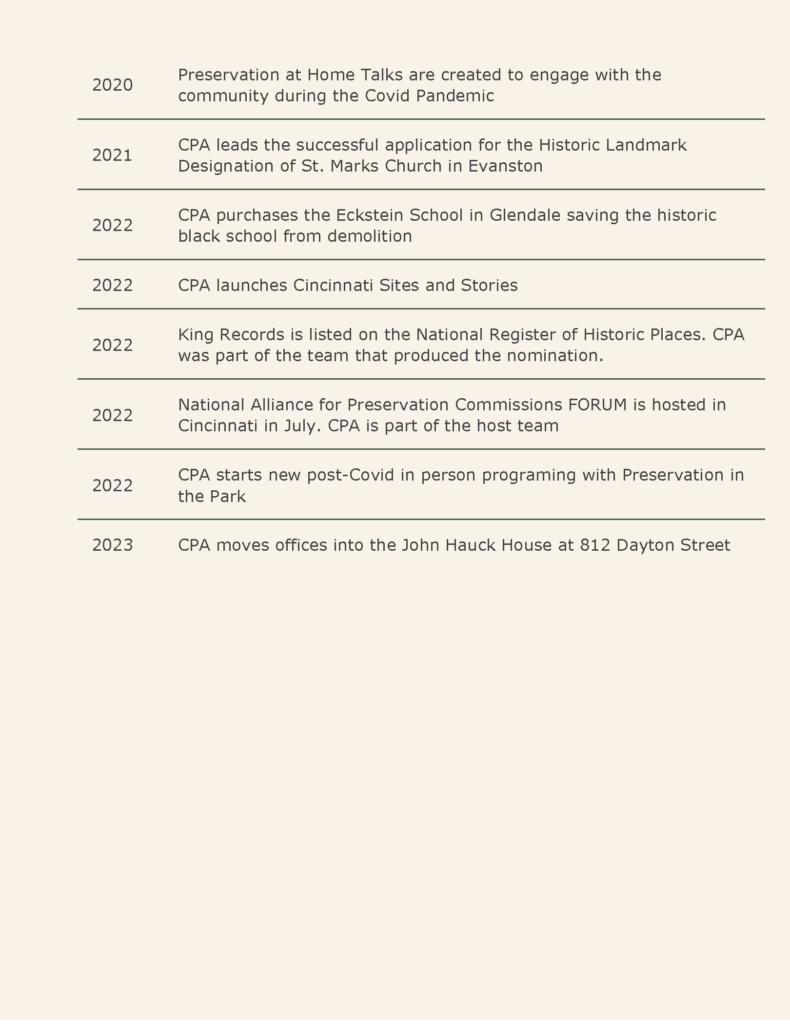 Time Line of CPA _Page_7