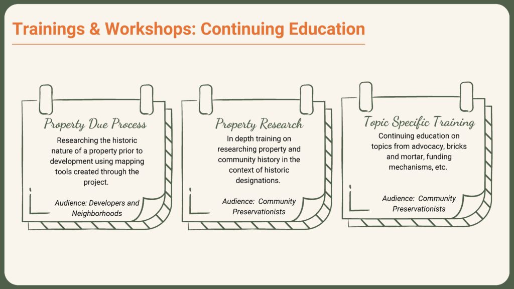 Introduction to Neighborhood Initative Presentation_Page_07